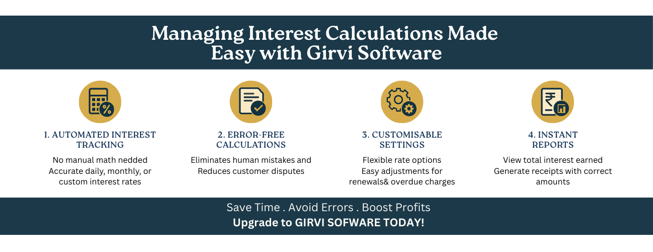 Managing Interest Calculations Made Easy with Girvi Software